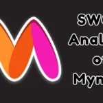 SWOT Analysis of Myntra