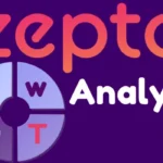 ZEPTO Swot Analysis